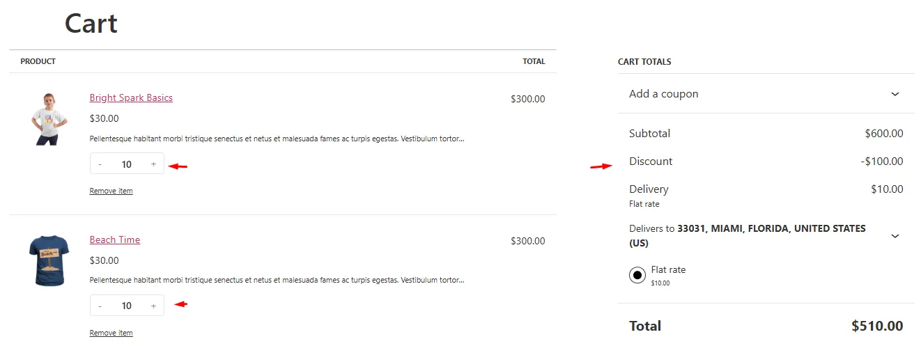 discount result
