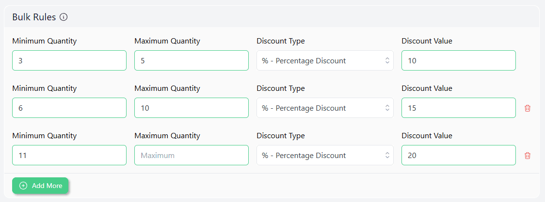 bulk discount rules