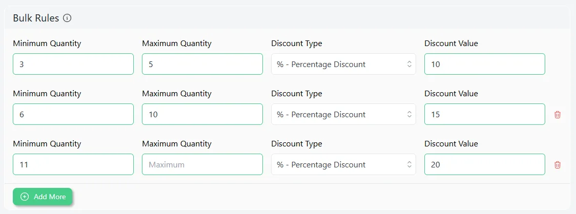 bulk discount rules