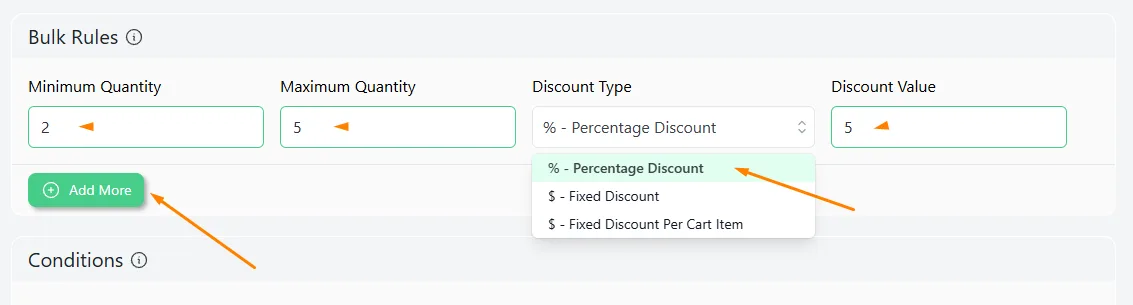 percentage value