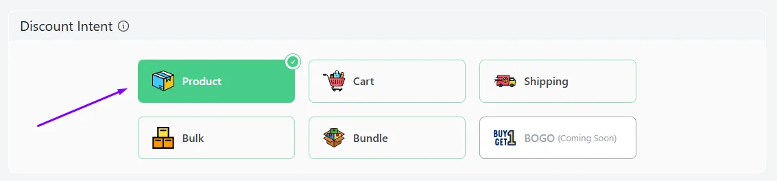discount intent