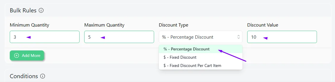 discount value