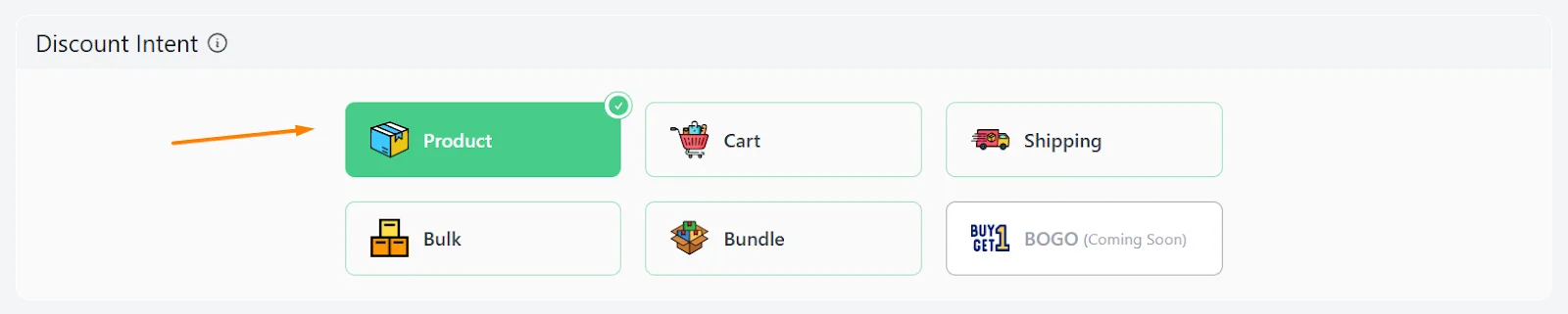discount intent