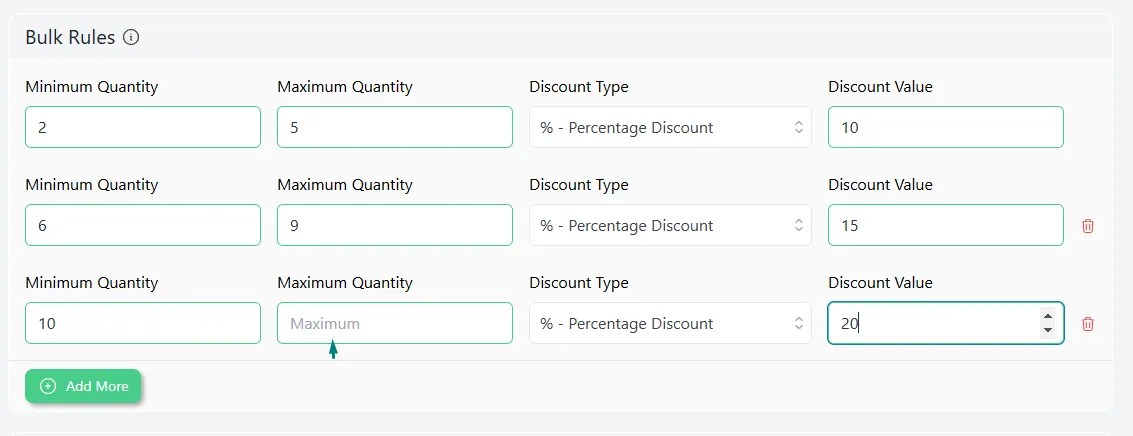 bulk discount