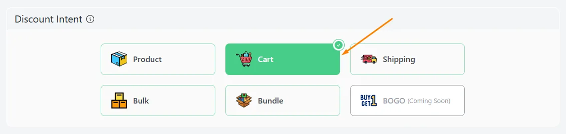 cart intent