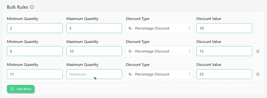 bulk discount