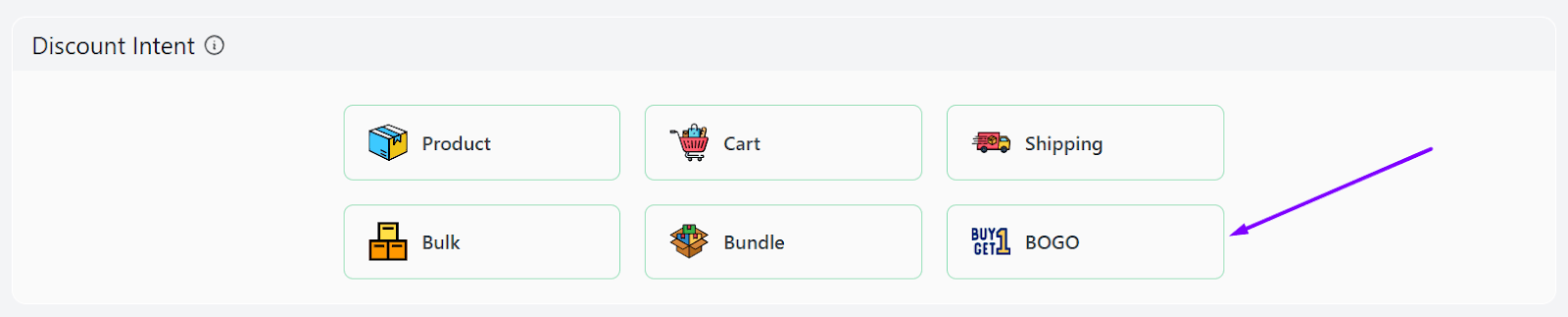 BOGO intent