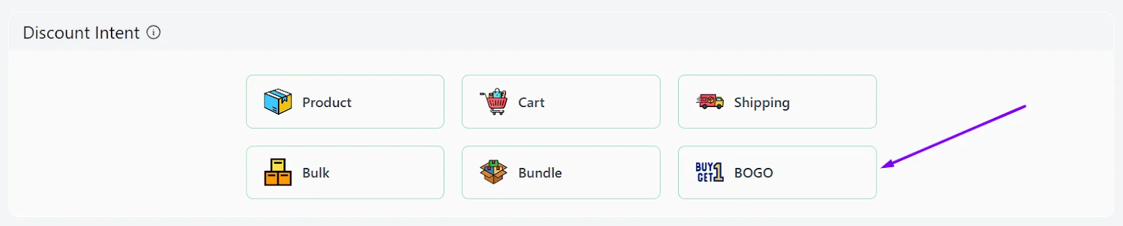 BOGO intent