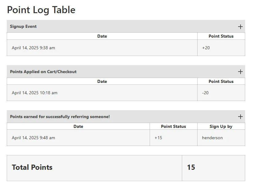 WooCommerce Loyalty Program
