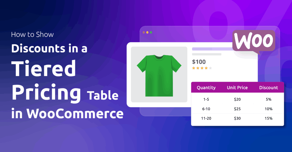 How to Show Discounts in a Tiered Pricing Table in WooCommerce