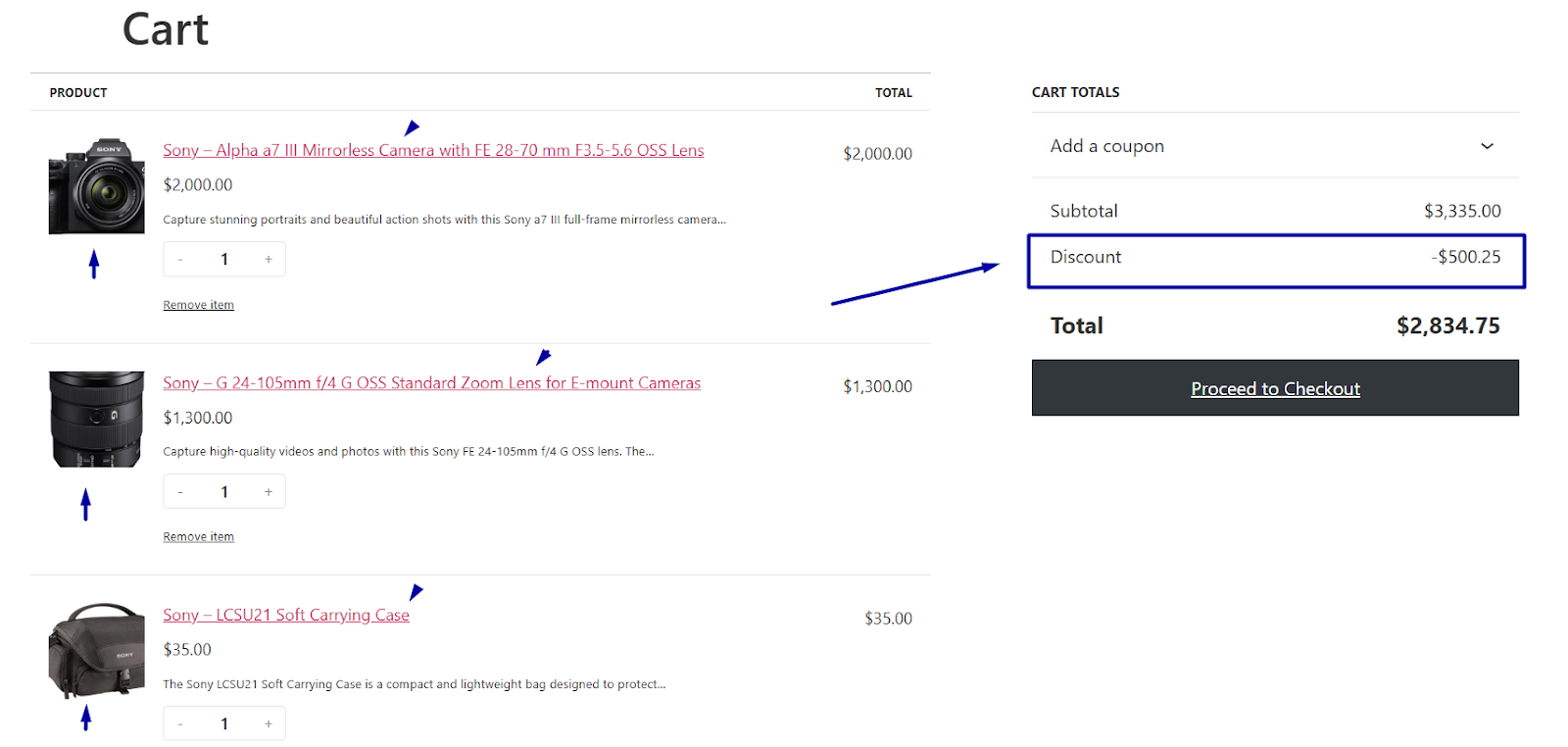 how to create WooCommerce bundle discounts