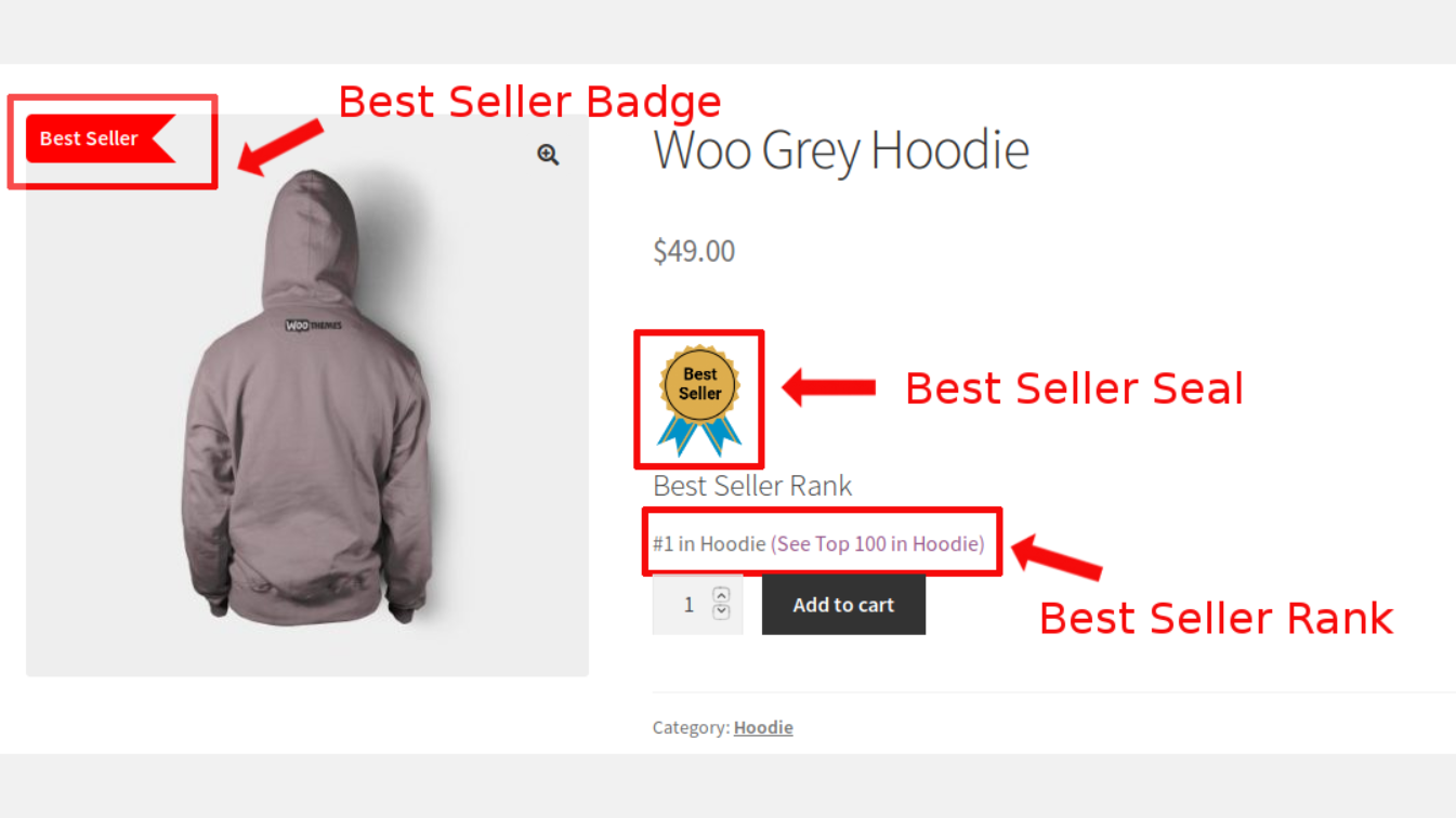 How to Set Best Selling Products in WooCommerce