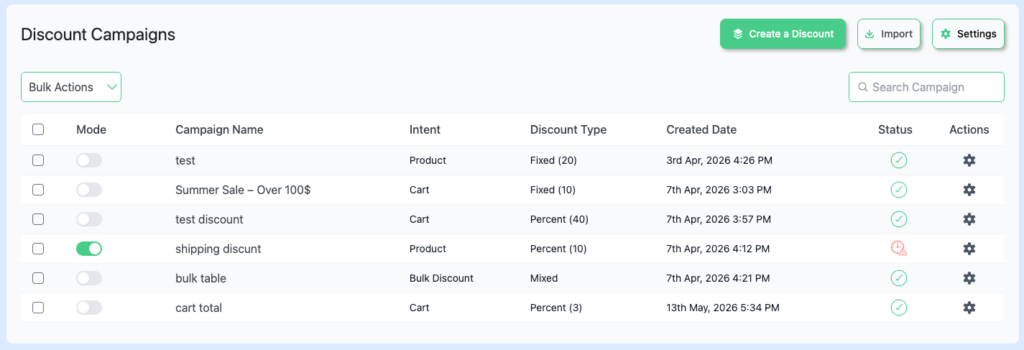 Navigate to the Disco Discount Rules Dashboard