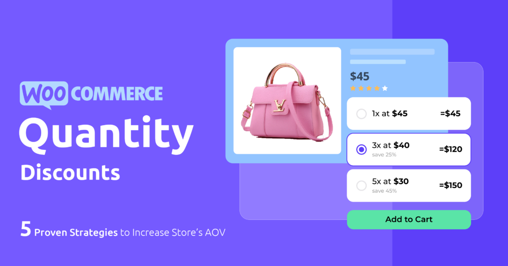 Quantity Discounts & Pricing for WooCommerce: Complete Guide (2026) 