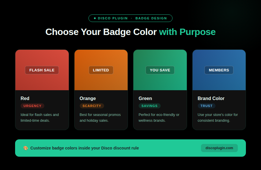 WooCommerce sale badge color psychology guide — red for urgency, orange for scarcity, green for savings, and brand color for trust