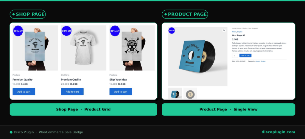 WooCommerce sale badge displaying 30% off on shop page product grid and single product page after changing badge text with Disco plugin
